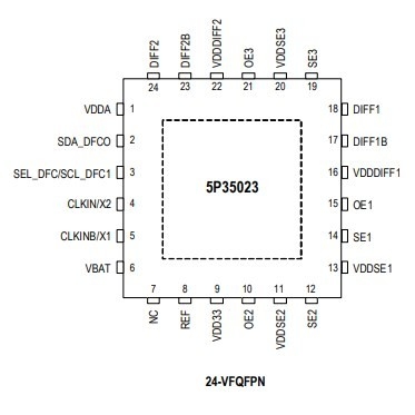 5P35023B-155NLGI8 Clock/Timing Integrated Circuit IC CLOCK GENERATOR 24QFN
